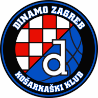 BC Dinamo Zagreb Basketball