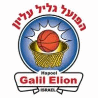 Galil Elyon Basketball