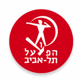 Hapoel Tel Aviv Basquete