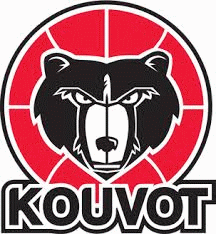 Kouvot Basket Basketball