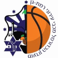 Maccabi Ironi Ramat Gan Basketball