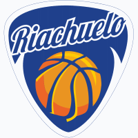 Riachuelo La Rioja Basketball