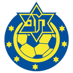 Maccabi Herzliya Futebol