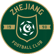 Zhejiang FC Football